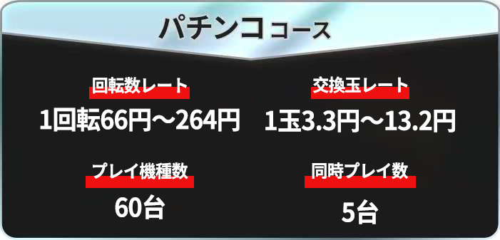 ѥ󥳥 ⡧1,100ߡǹ ץ쥤ѥ󥳤Τ 150ʾ 㤨ɥС30,000ɥ ץ쥤˻Ȥ̲ ץƱƱ3